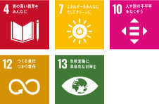 SDGs