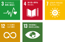 SDGs